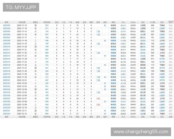 安徽快三今日最新开奖结果查询