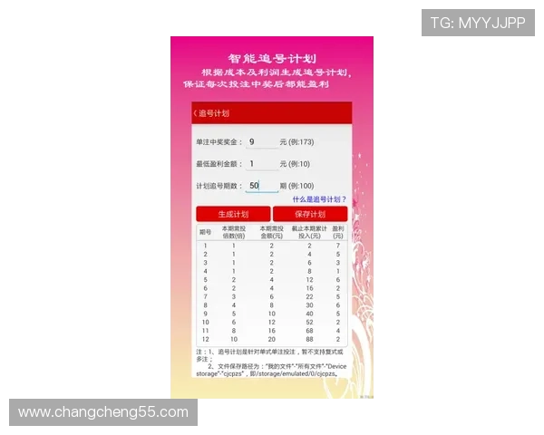 北京赛车开奖走势最新图表分析与历史数据汇总 北京赛车开奖走势最新图表分析与历史数据汇总